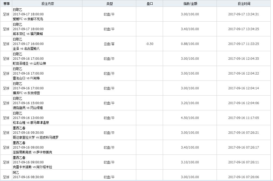 搜狗截图17年09月18日1816_2.jpg